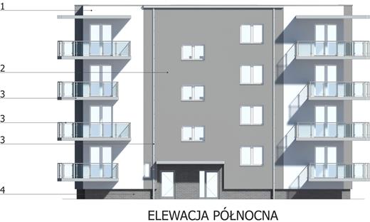 Apartamenty nad morzem, PortaMare Baltica Kołobrzeg